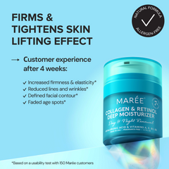 Retinol & Collagen Face Cream