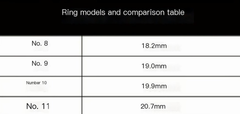 Smart Ring